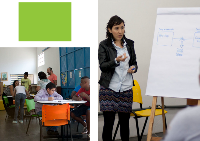 Rede Jovem Anne Frank