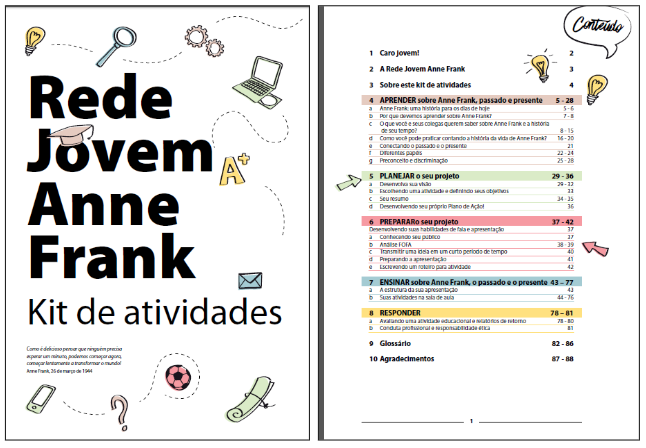 Toolkit Training - Rede Jovem Anne Frank